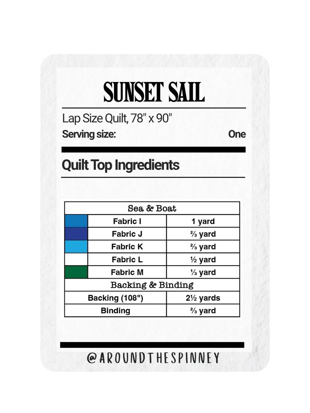 Fabric requirements for Sea and Boat