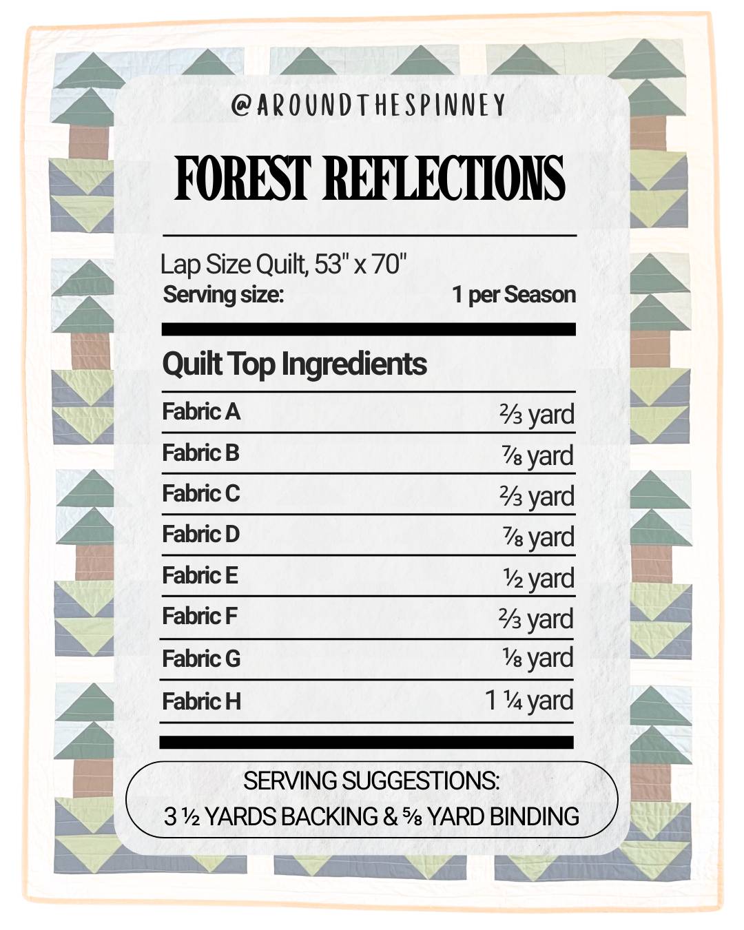 Forest Reflections Fabric Requirements