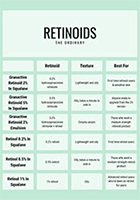 the ordinary skincare tips