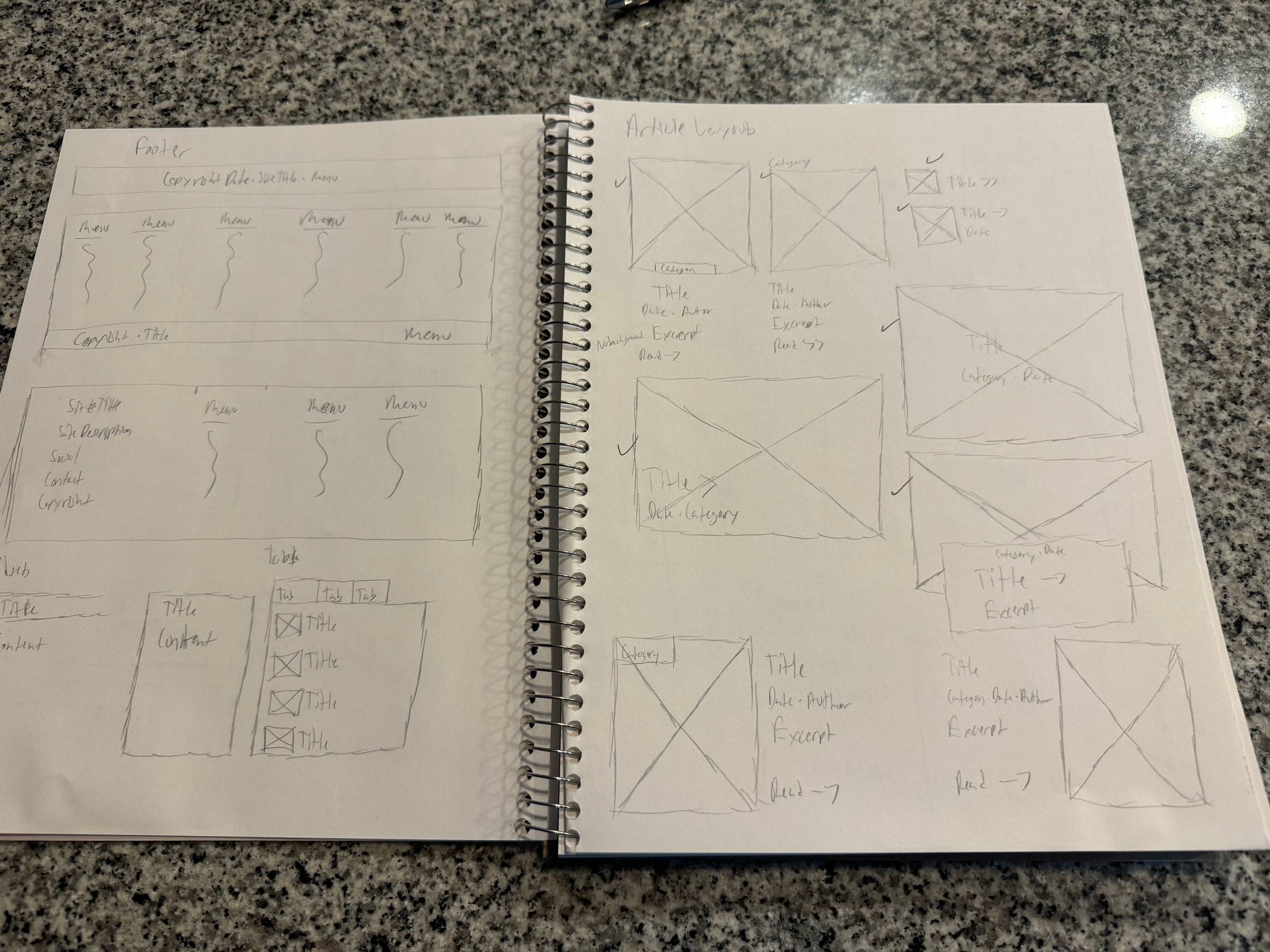 sketches for foooter and article designs for a new WordPress themee