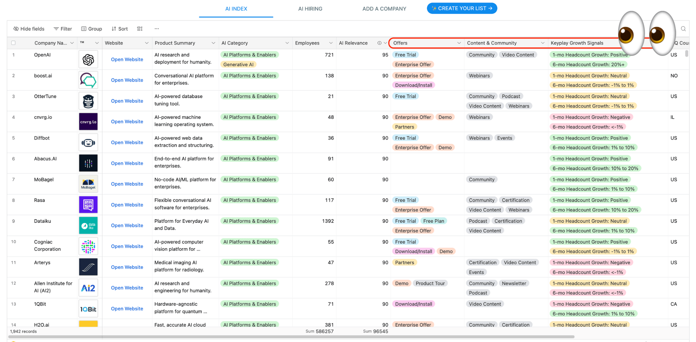 AI market map