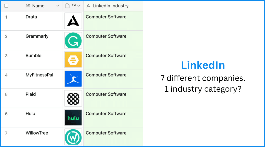 Lists & categories