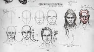 face competition theme