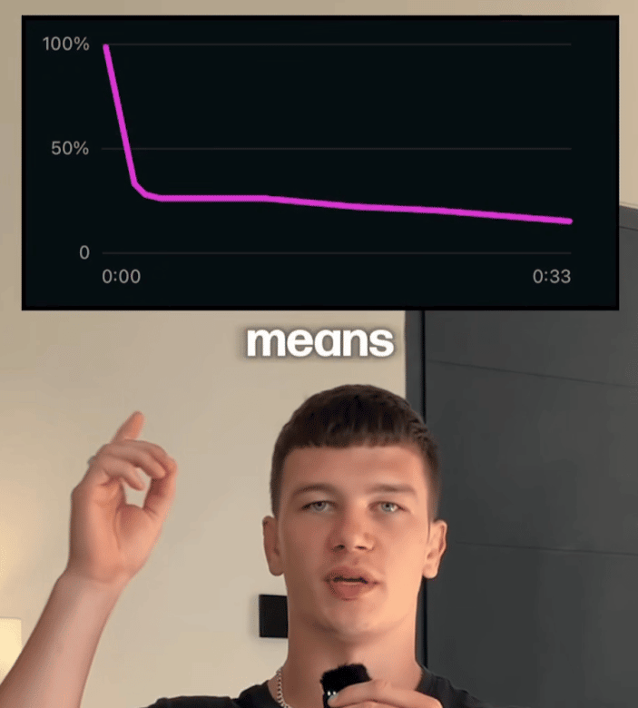 A screenshot from ITSNAGLIS showing a bad hook