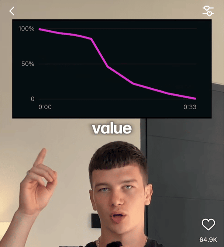 A screenshot from ITSNAGLIS showing bad value