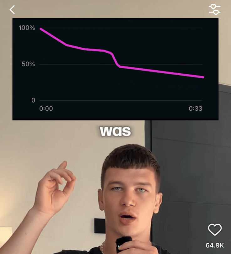 A screenshot from ITSNAGLIS showing one bad moment