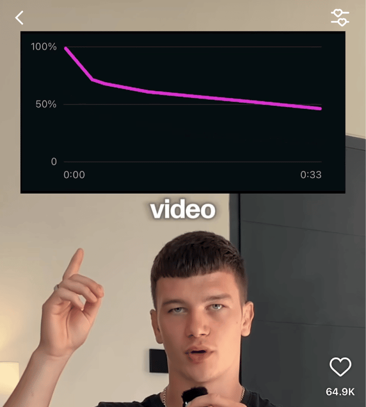 A screenshot from ITSNAGLIS showing a good video