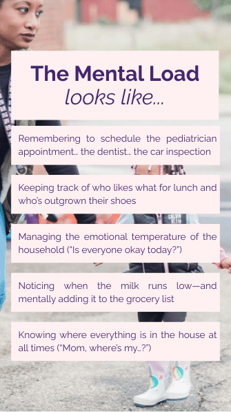 Remembering to schedule the pediatrician appointment… the dentist… the car inspection
