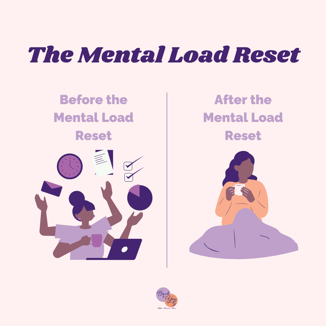 The Mental Load Reset