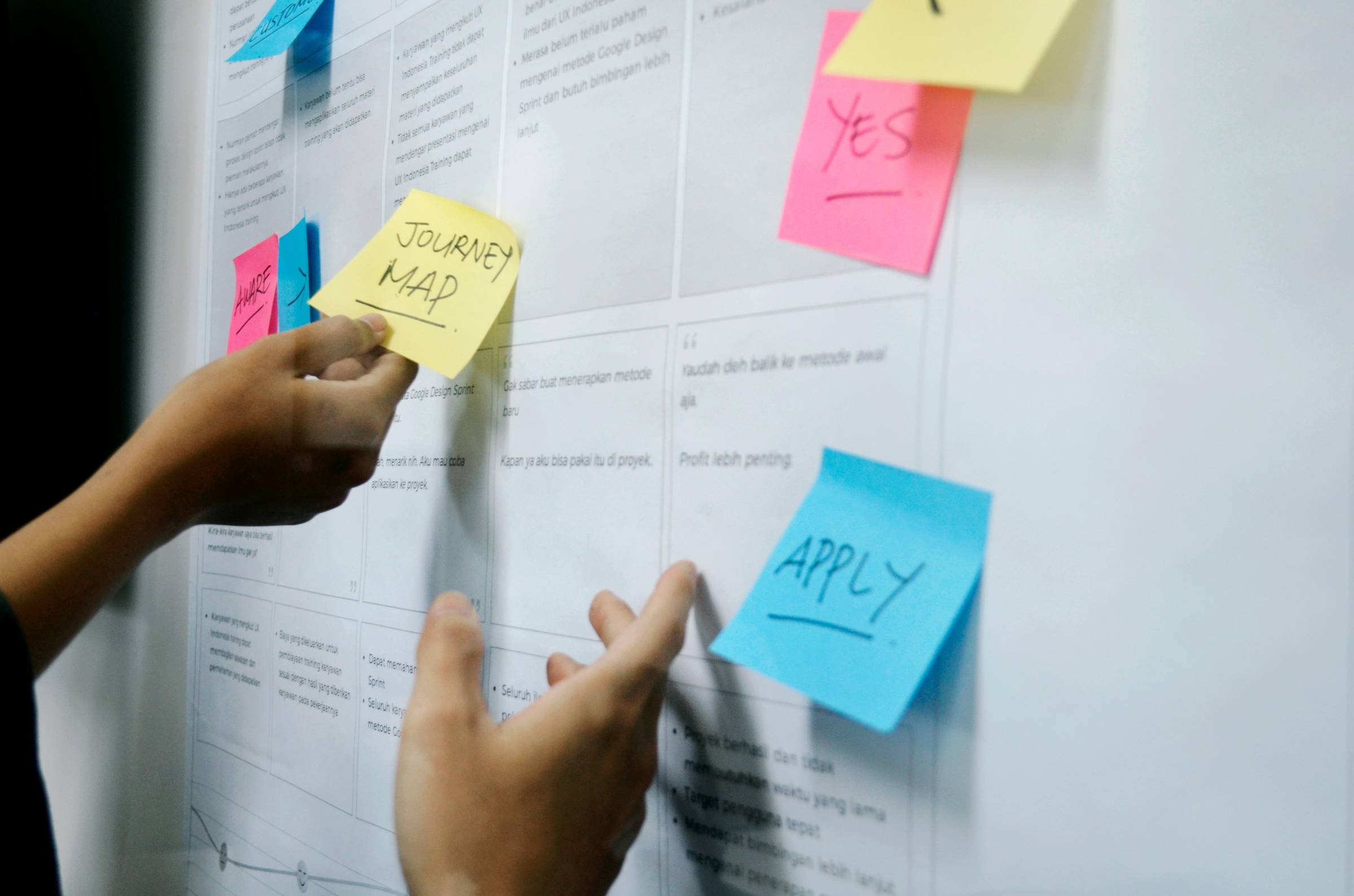 white board with post its on it