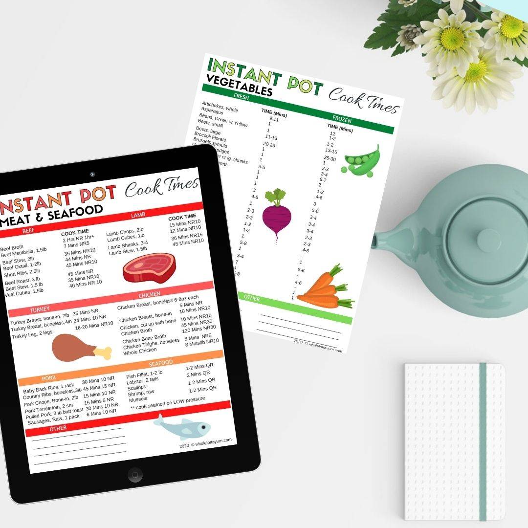 Instant Pot Cheat Sheet [Free PDF]