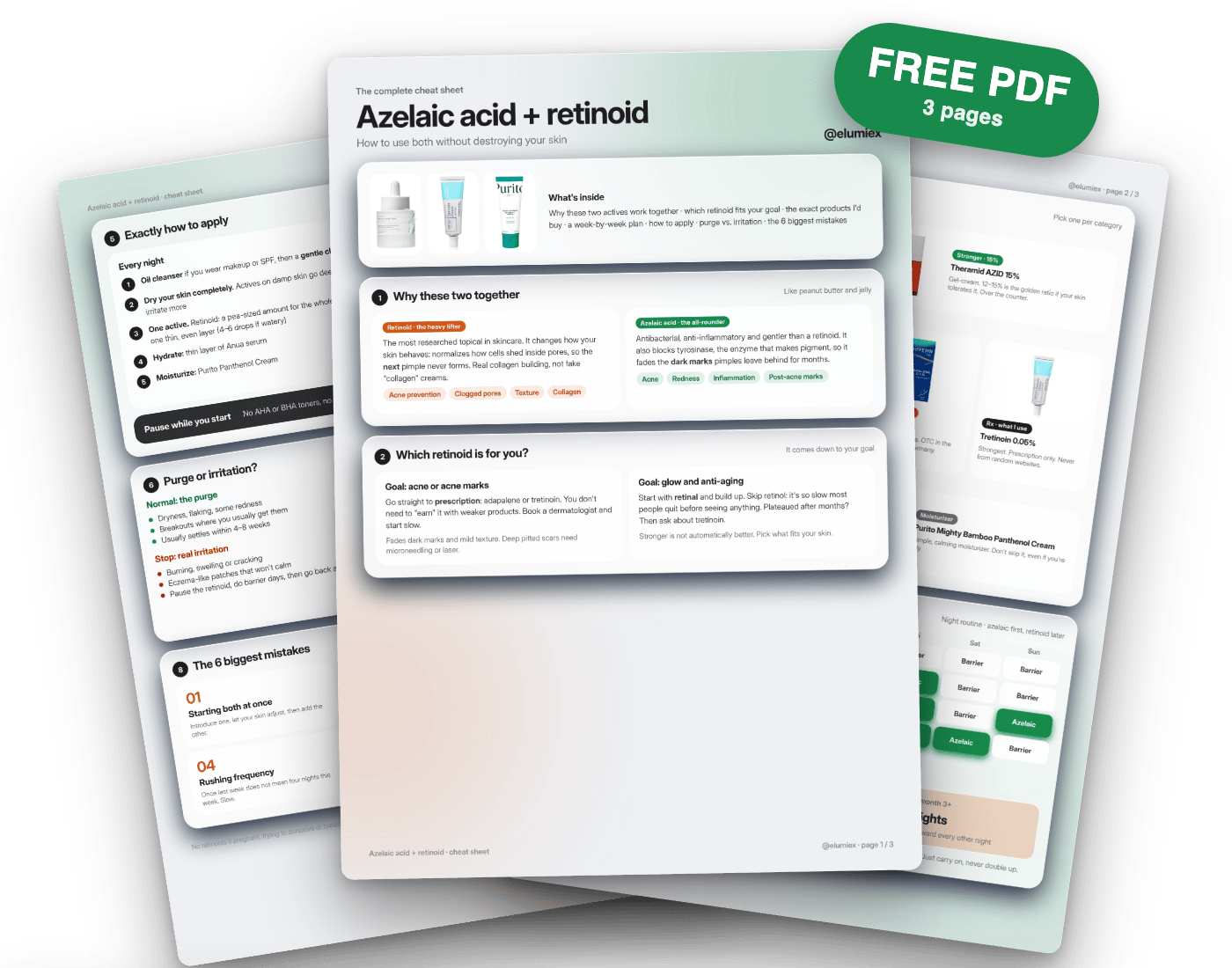 The 3-page Azelaic Acid + Retinoid cheat sheet by @elumiex