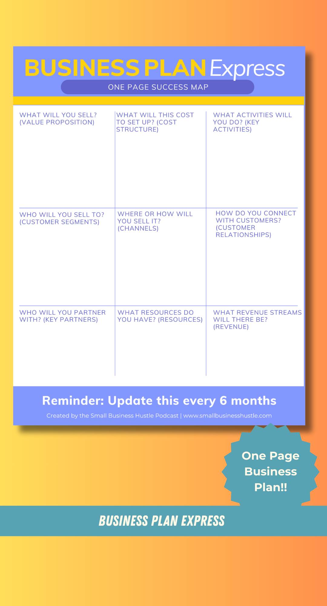 Business Plan Express -- One Page Quick Wins