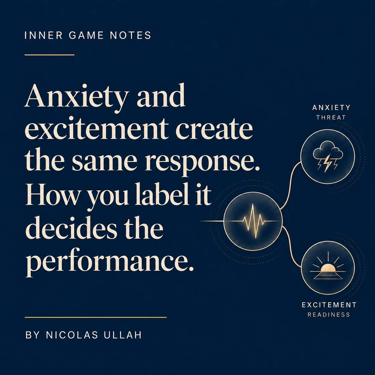 Navy graphic with the text "The label decides the performance" from the Inner Game Notes newsletter on pressure and performance.