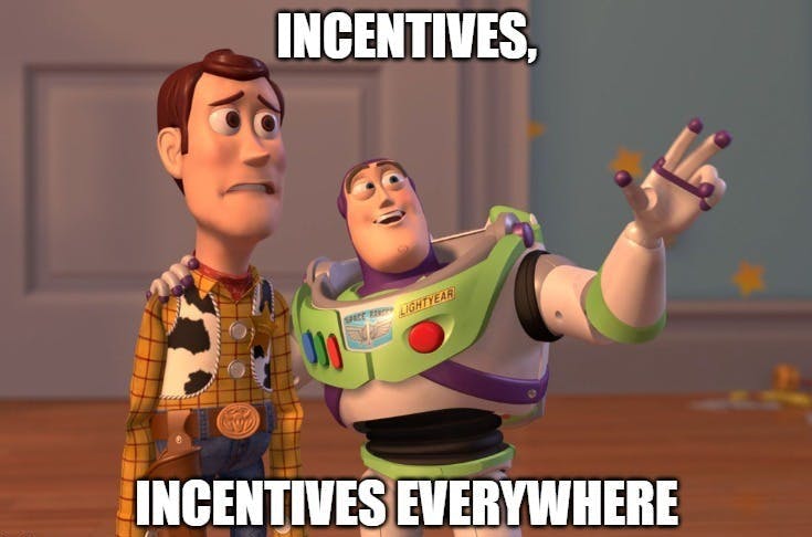 Incentives meme