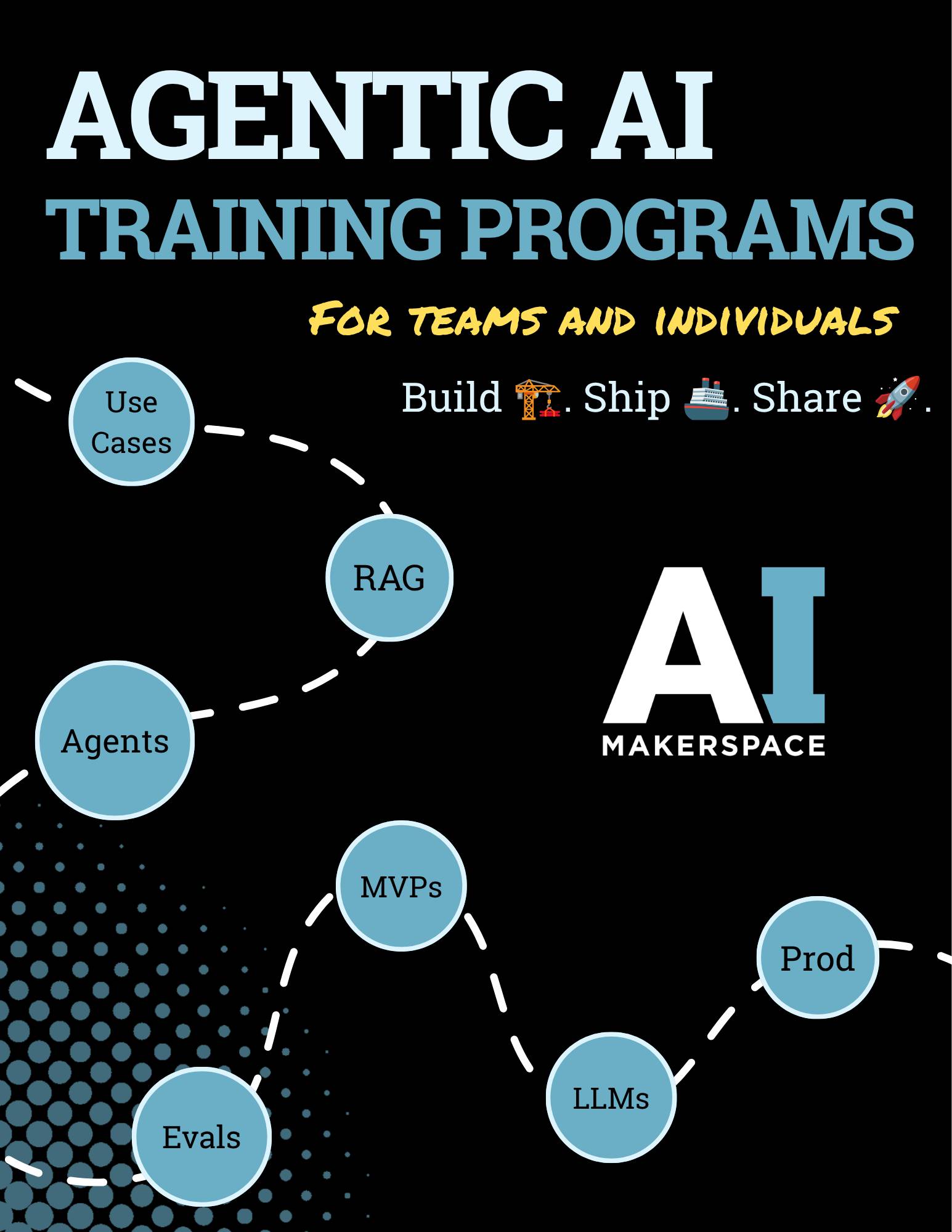 AI Makerspace Enterprise Program Guide (2026)