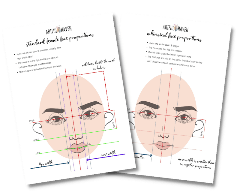 FACE PROPORTIONS GUIDE LANDING PAGE
