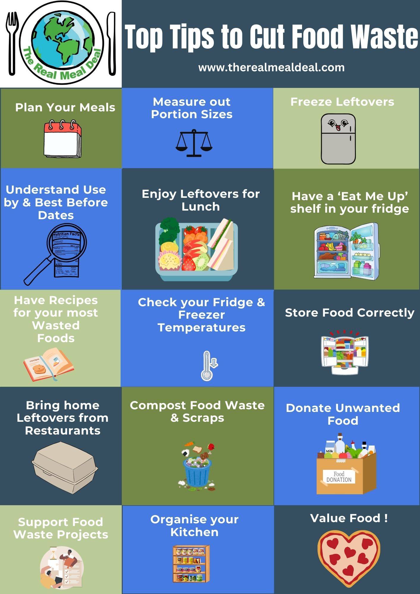 collage of ideas to reduce food waste