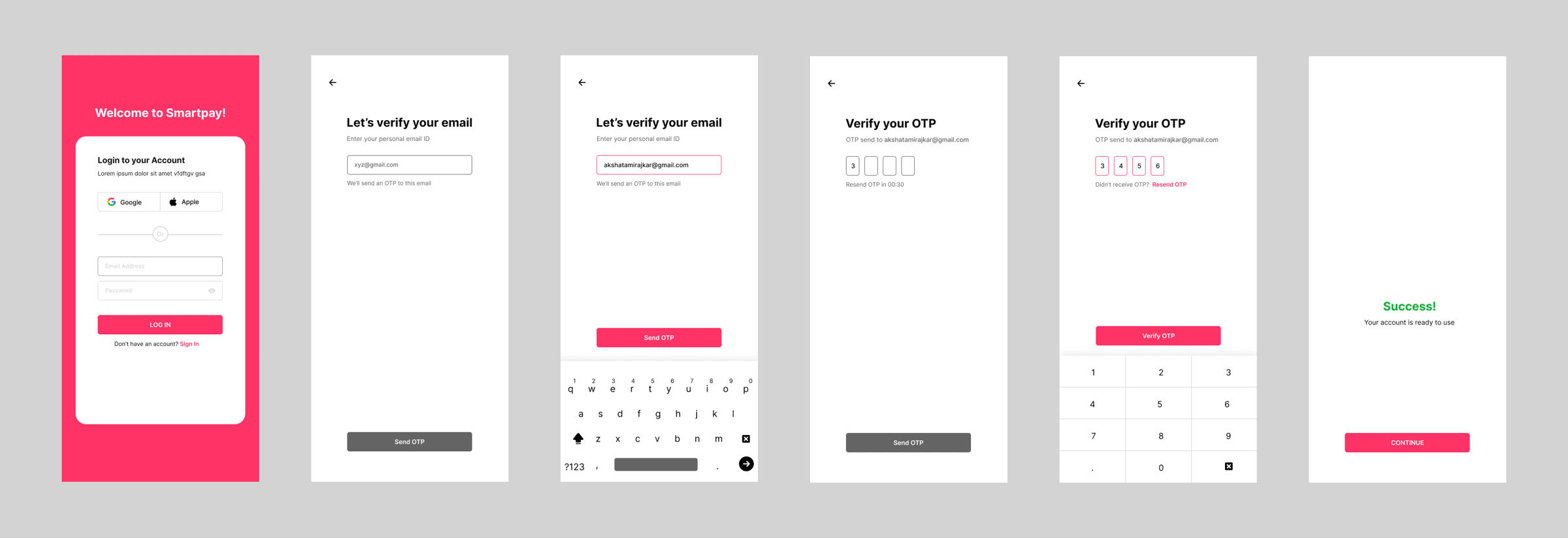 Six-screen signup: SSO/login, email entry, verify email (pre- & post-entry states), OTP with timer, success.