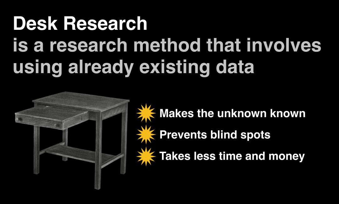 Desk Research Squeeze Some Research Into Your Day   Email