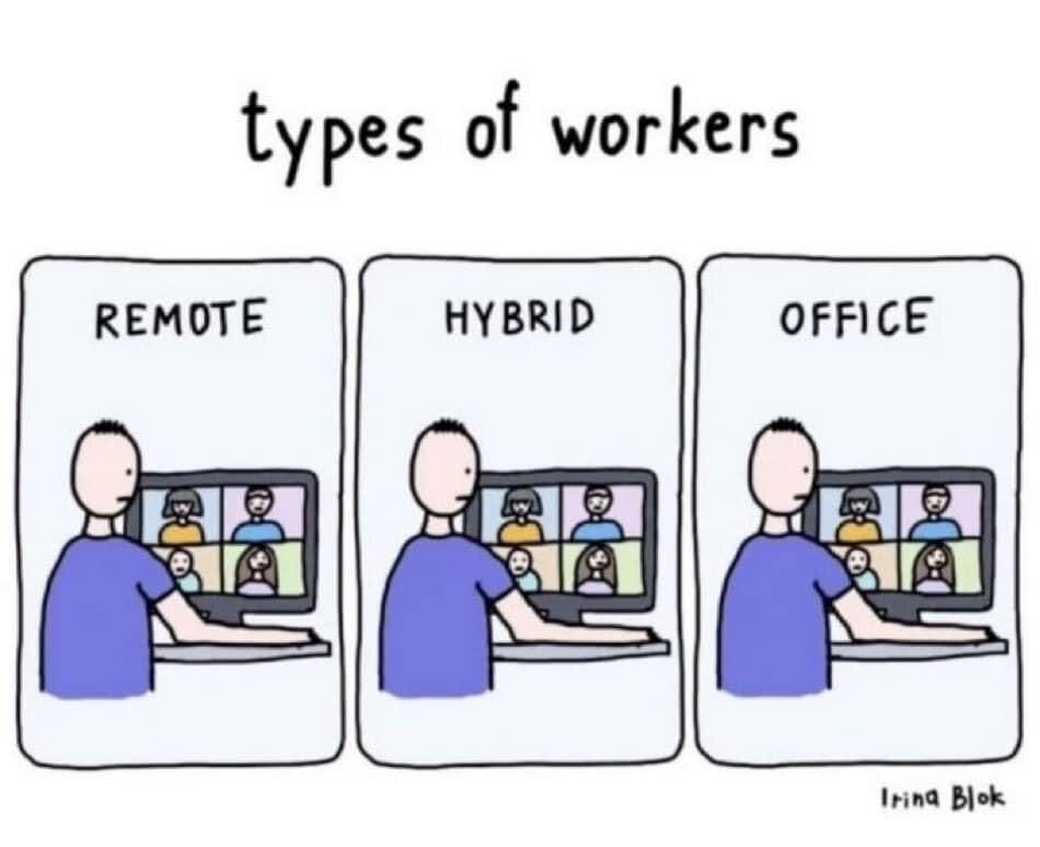 remote vs hybrid vs office workers