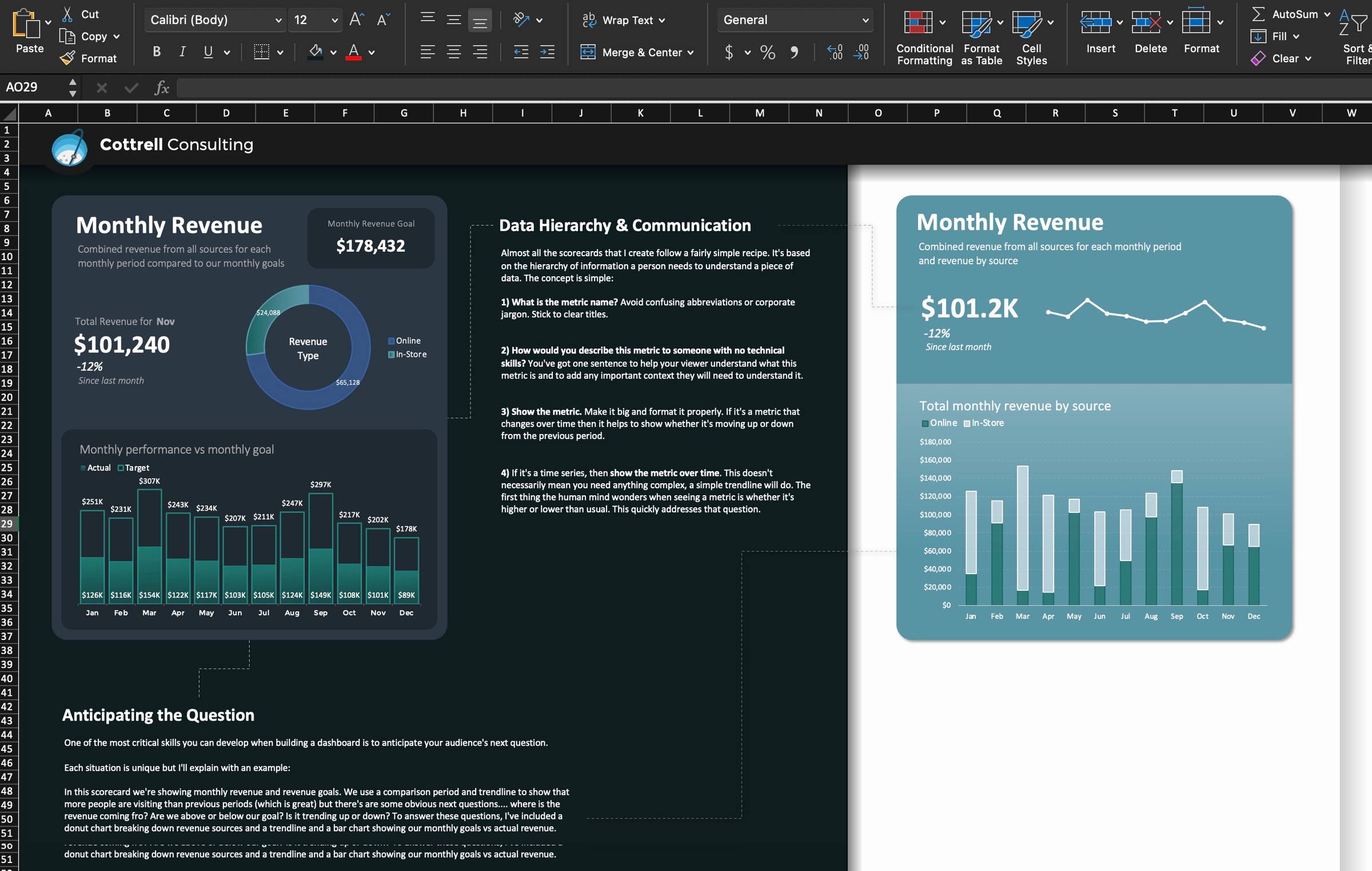 The Card Layout Guide for Excel Reports — preview