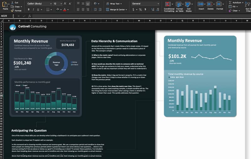 The Card Layout Guide — Excel template by Big Excel Energy