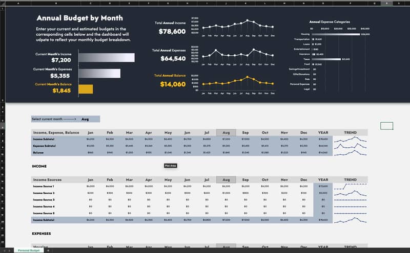 Personal Budget Template — Excel template by Big Excel Energy