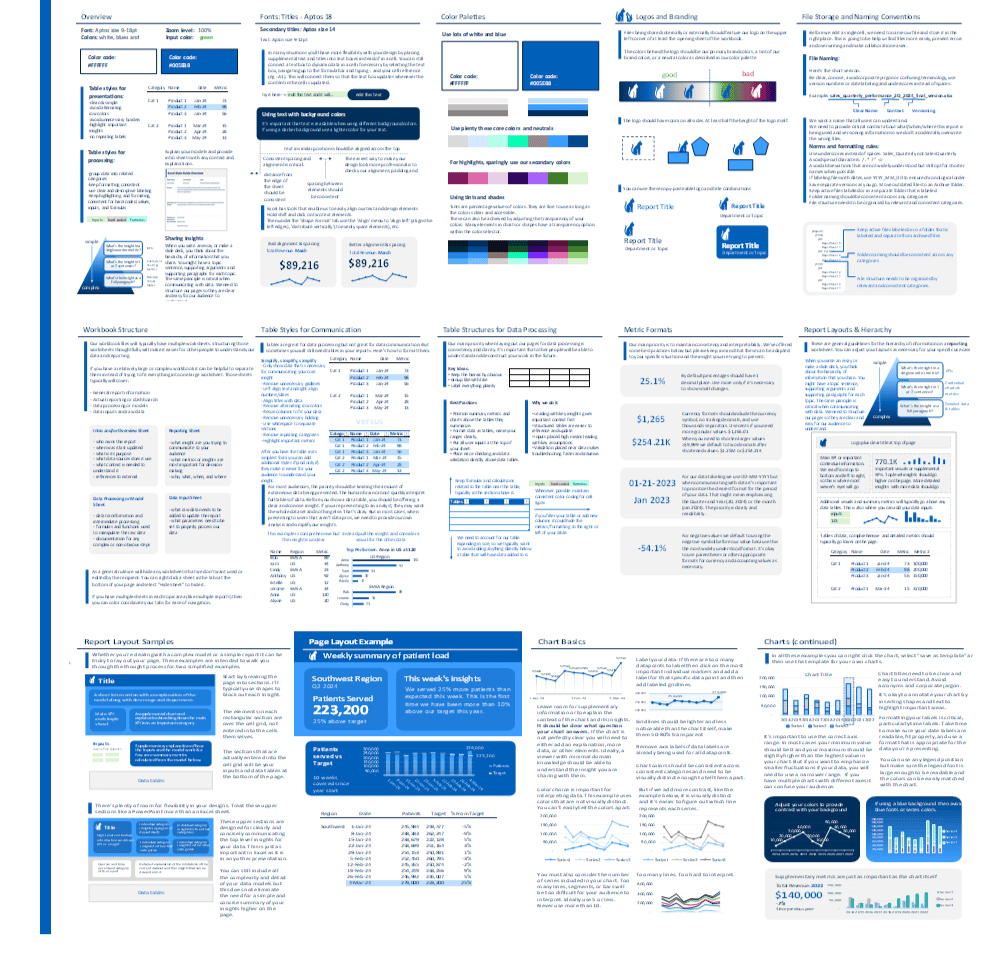 The Excel Theme Guide — Excel template bundle