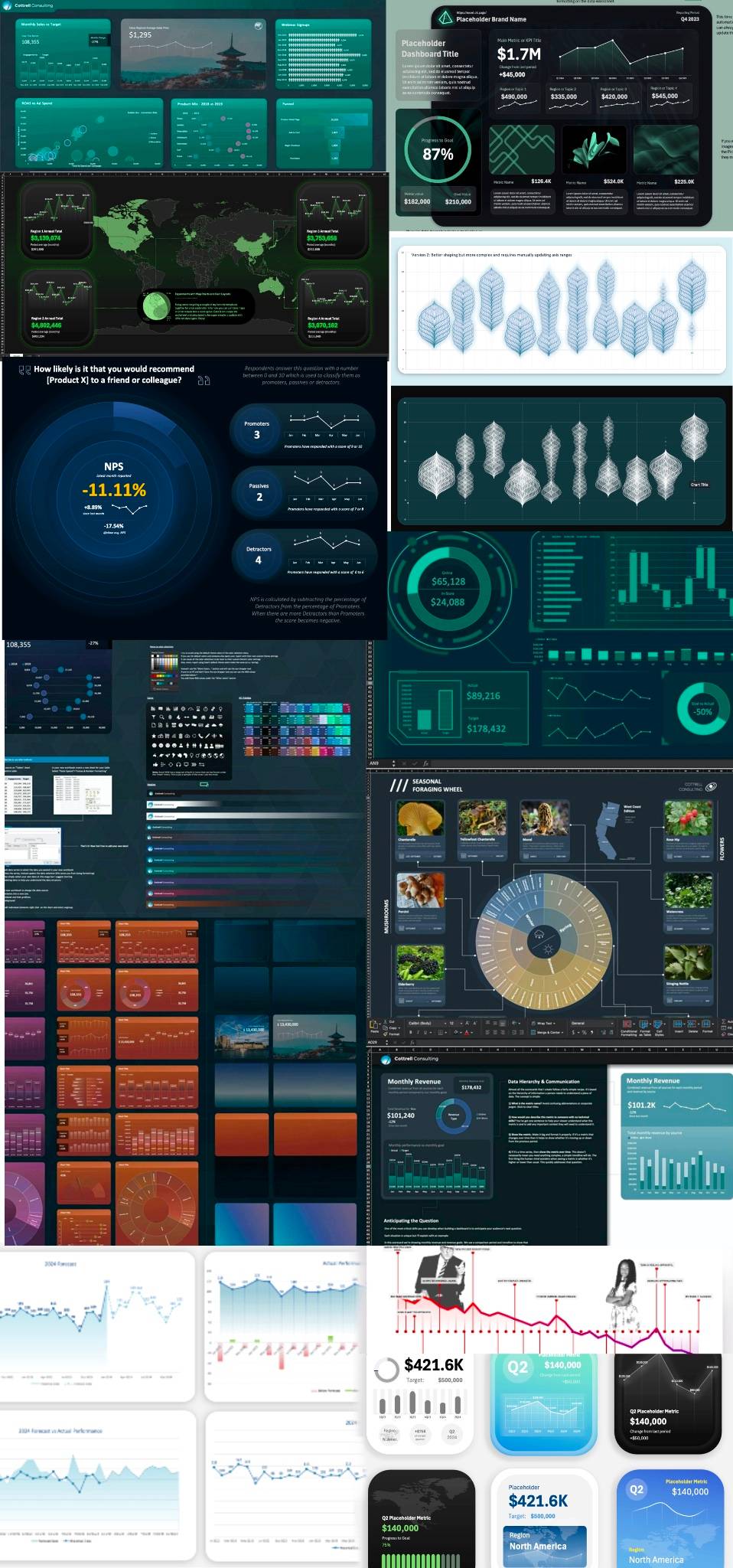 Excel Dashboard Toolkit and workbook library bundle