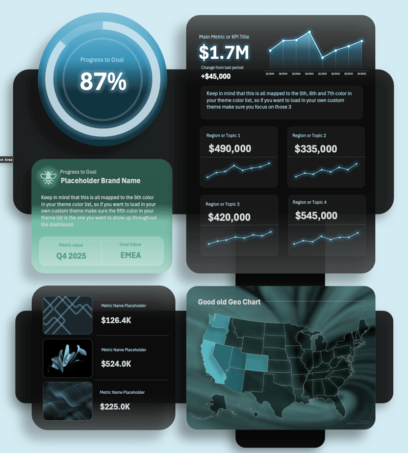 Dashboard Visual Styles — Excel template by Big Excel Energy