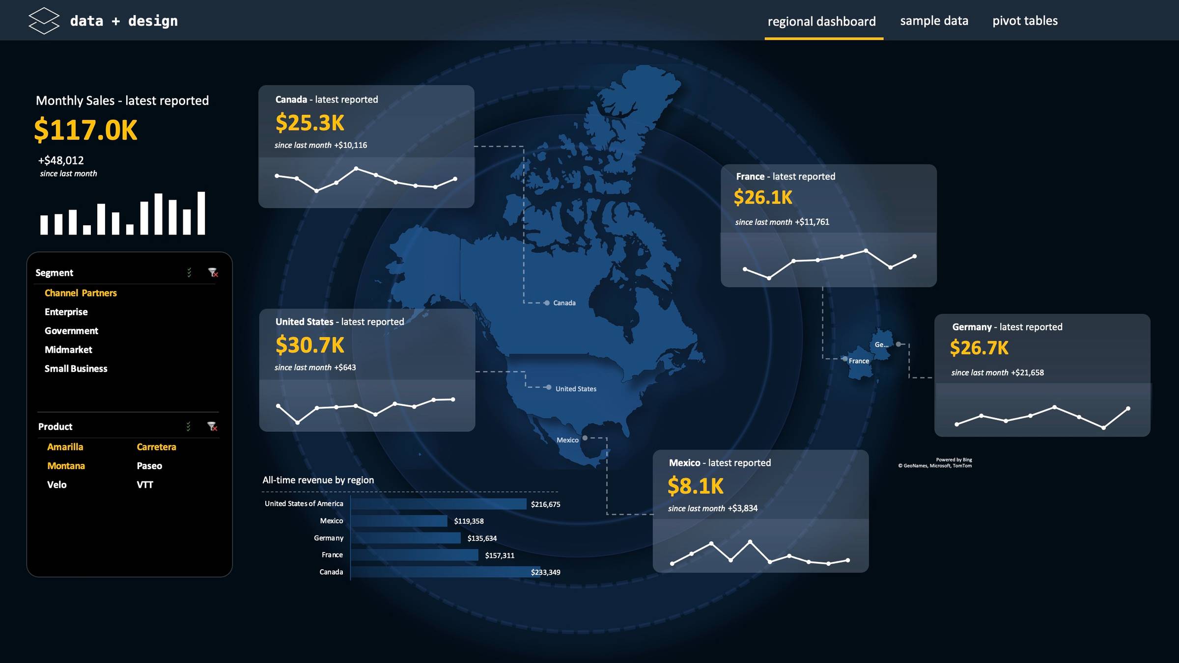 Geo Dashboard Template for Excel — preview