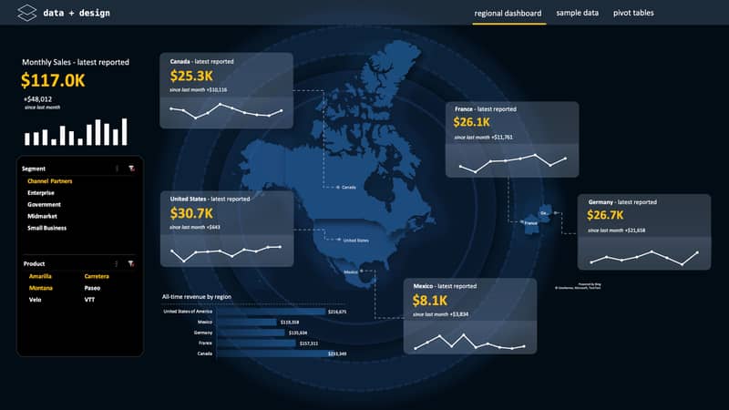 Geo Dash Template — Excel template by Big Excel Energy