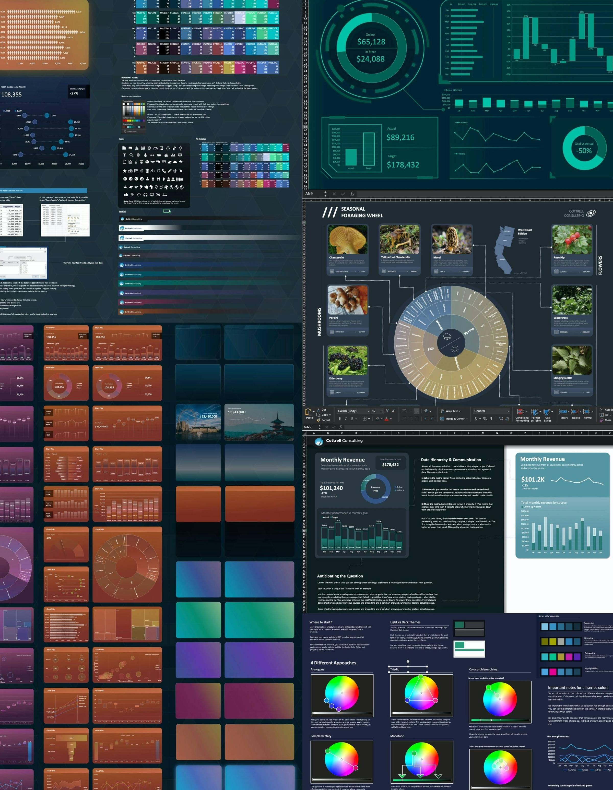Dashboard Toolkit + All Templates