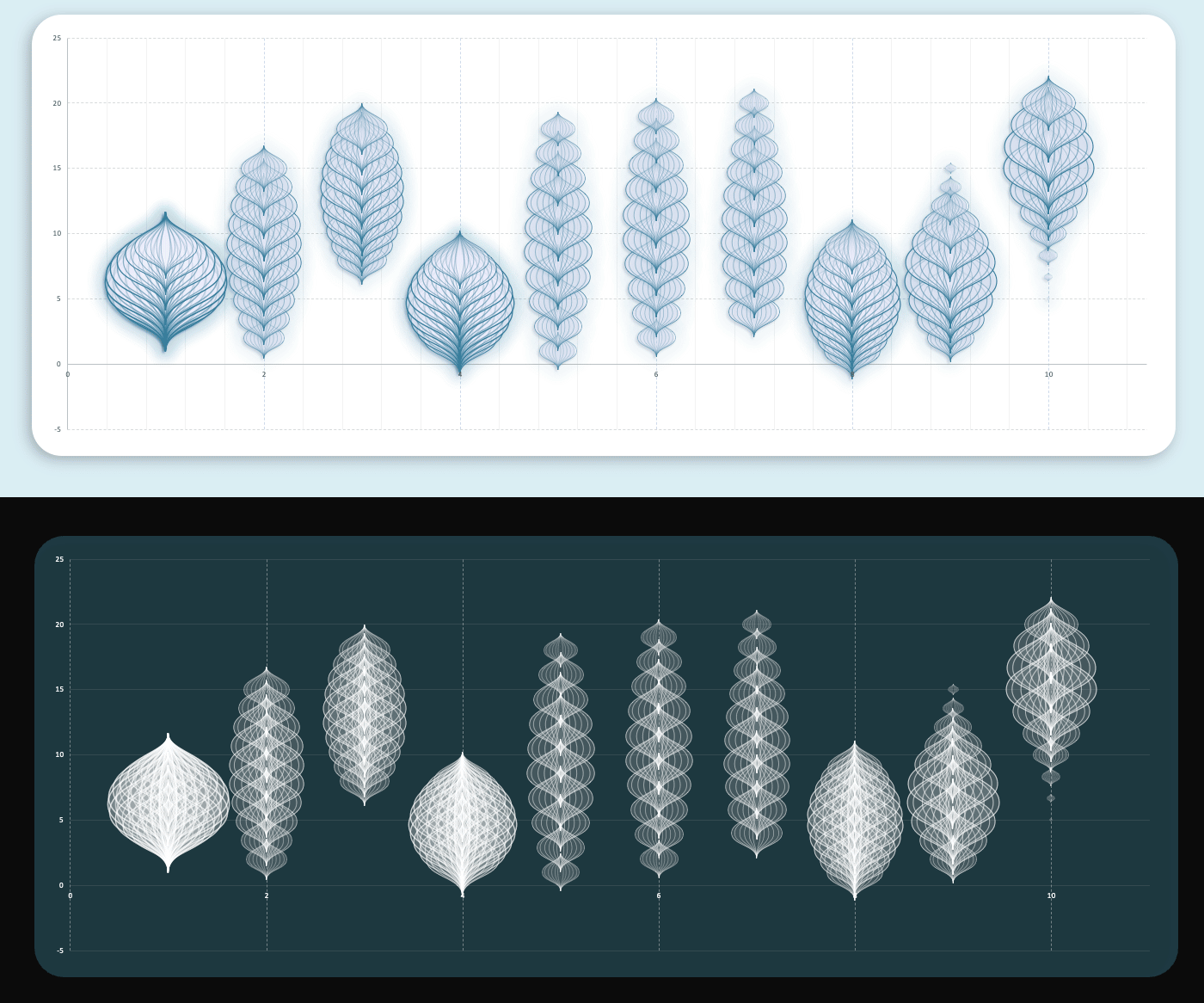 Violin Chart Template for Excel — preview