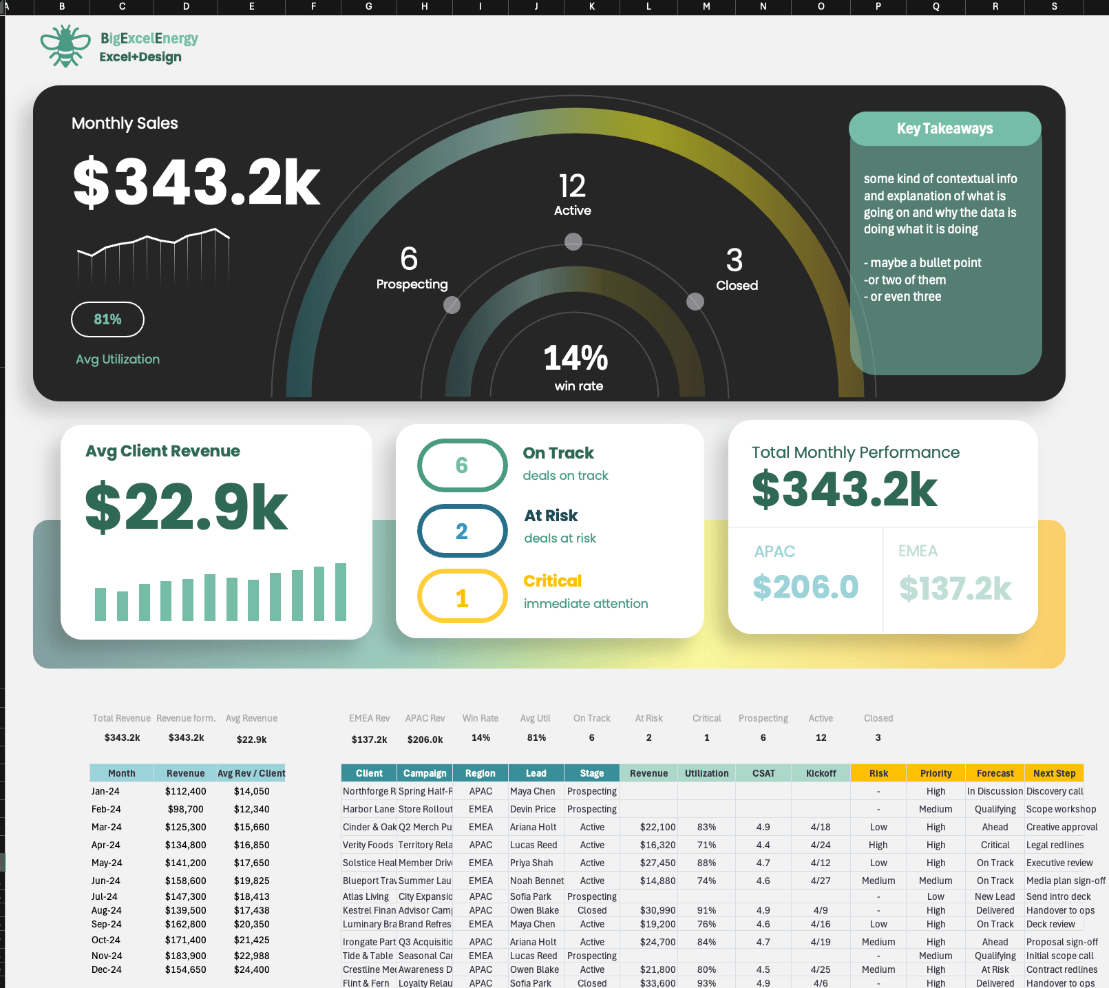 Split Page Dashboard Template for Excel — preview