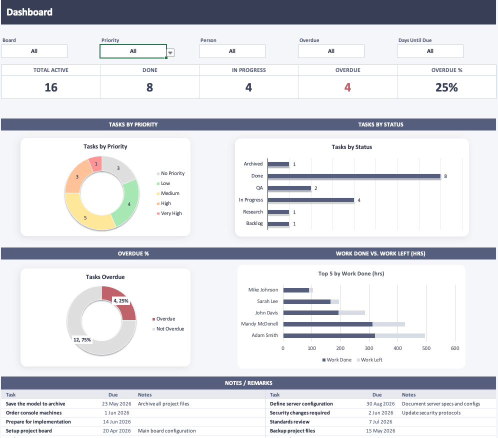 Excel Kanban Board preview 2