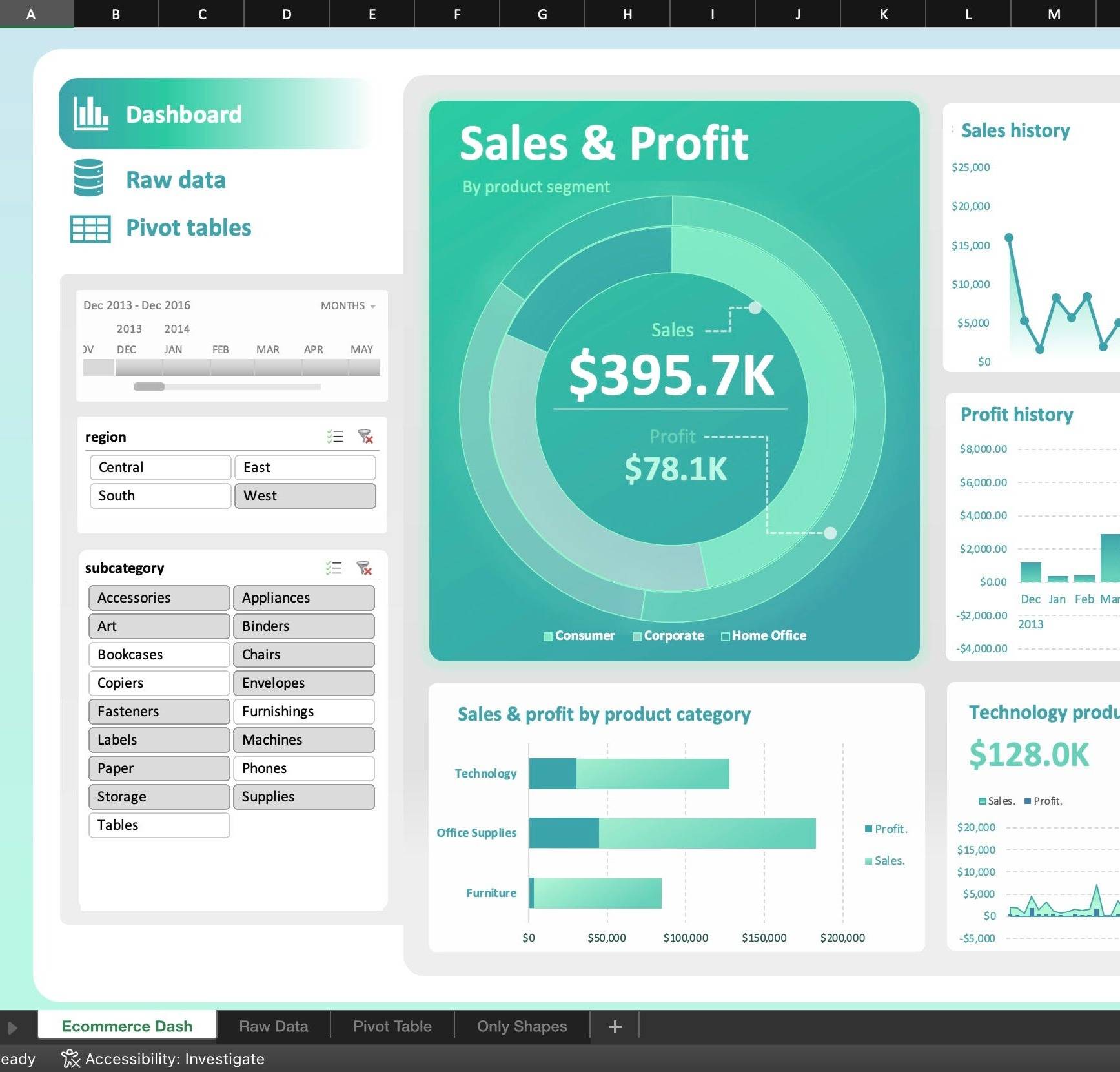 Ecommerce Dashboard Template for Excel — preview