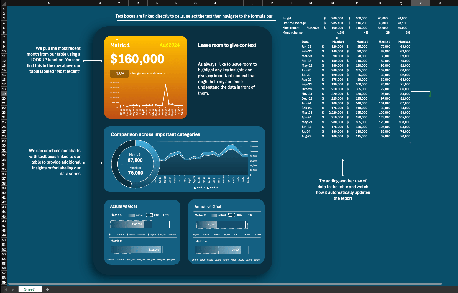 Dynamic Reporting Template for Excel — preview