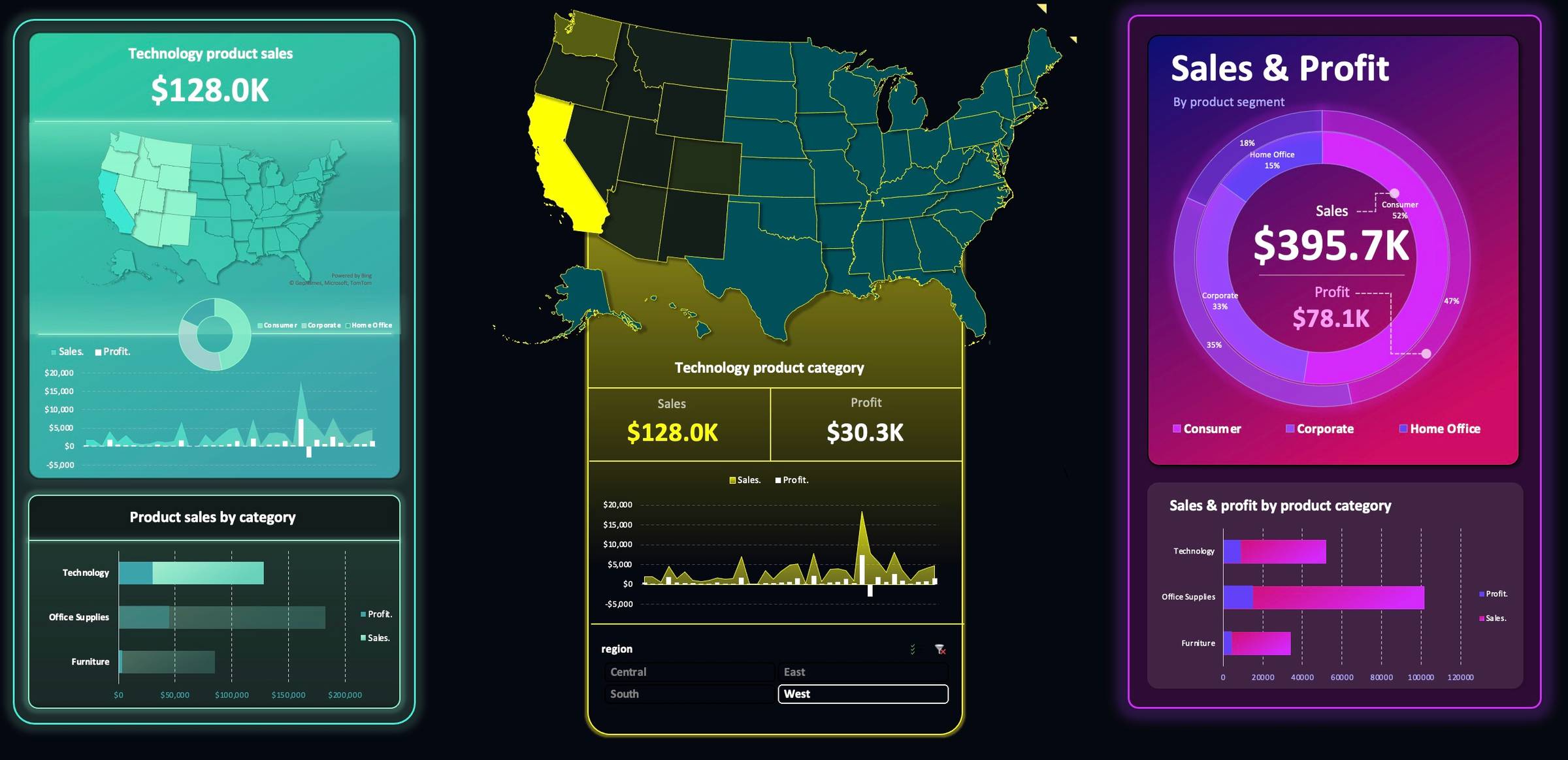 Neon Dashboard Designs for Excel — preview