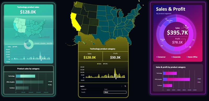 Neon Dashboards — Excel template by Big Excel Energy