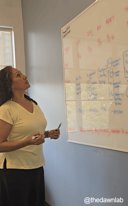 Dawn Hunter of the Dawn Lab and Work is Third, doing strategic planning on a whiteboard.