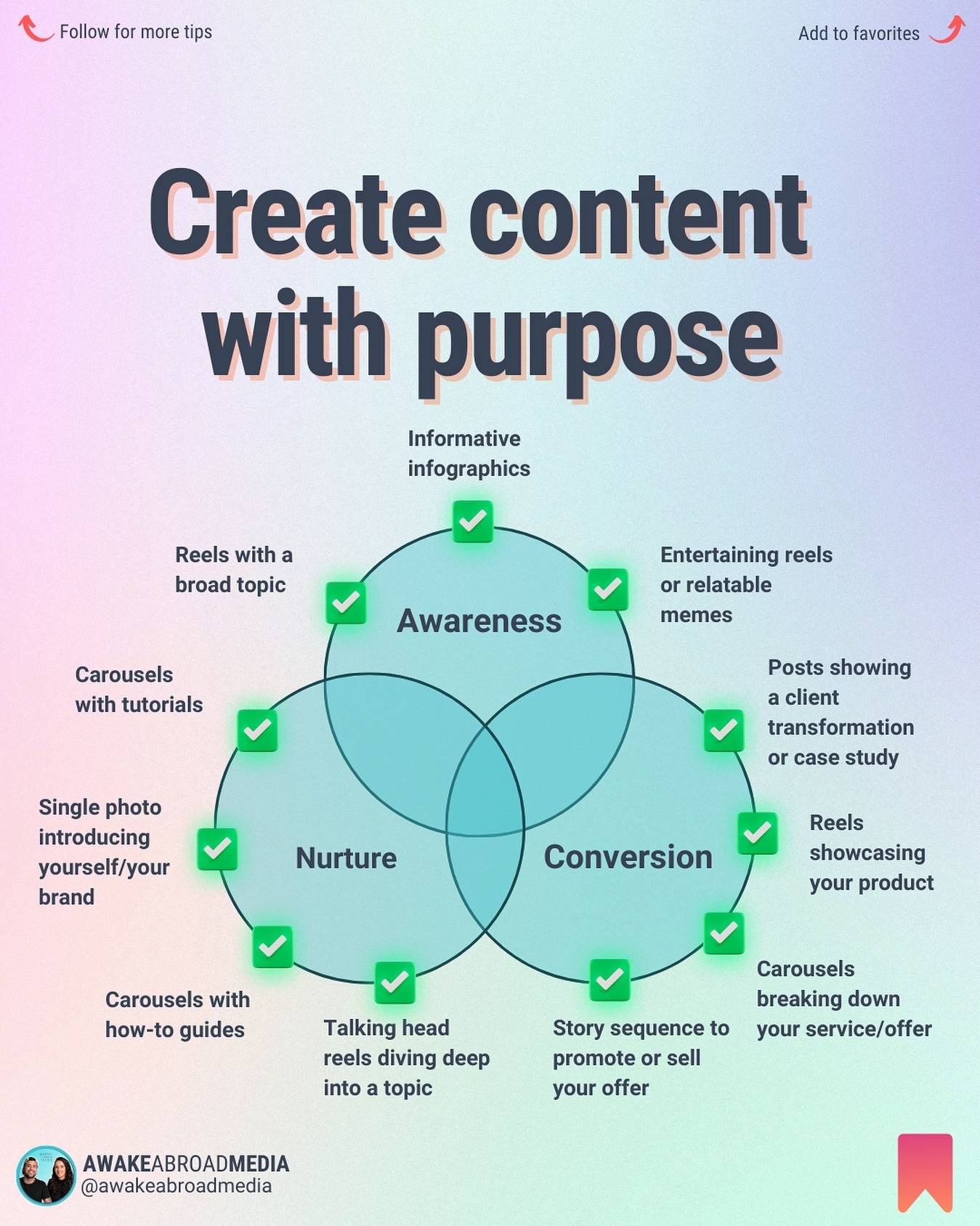 People don’t actually understand that if they shared content based on their buyer’s journey, they would never have to guess what to post again..

If you’re not sure what I mean by buyer’s journey, keep reading👇🏼

Buyer’s journey refers to the process that a potential customer goes through before making a purchase. To explain it in a simpler way, imagine it as a journey with several stages:

👀 Awareness Stage: when the potential customer realizes they have a problem or need. It’s like suddenly noticing that your shoes are worn out and you need a new pair.

🤔 Nurture or Consideration Stage: the customer starts looking for solutions. They’re doing research, comparing options, and figuring out what might work best for them. It’s like searching for the types of shoes available, reading reviews, and comparing prices.

🤝 Conversion or Decision Stage: where the customer makes a decision and completes a purchase. It’s similar to finally deciding on a pair of shoes and buying them.

Throughout this journey, we try to provide helpful information and positive experiences to guide the customer towards choosing their product or service.

Think of it as a helpful salesperson who assists you throughout your shopping journey, giving you the information you need at each step until you make a purchase.

Now that you know what a buyer’s journey looks like, use the content types in this post to guide you to create and share content for each of the 3 stages, so you can start attracting leads directly through your Instagram!🤑

Loved this post? Share it with a fellow business owner and save it so you don’t lose it! 📌🤍

———-

#instagrammarketingtips #instagramhacks #socialmediastrategy #socialmediamanagement #instagramgrowthhacks #instagramstrategy #instagramalgorithm #instagramcoach
#instagramexpert #instagramforbusiness #smallbusinesscoach #smallbusinessowner #instagramhack #socialmediacoach #socialmediamarketing #socialmediamanager #socialmediatips #instagramgrowthtips #instagramtipsforbusiness #instagramgrowth #instagramgrowthexpert #instagramtips #instagramtip #socialmediastrategist #socialmediahacks #instagrammarketing #instagramgrowthhack #reelstips