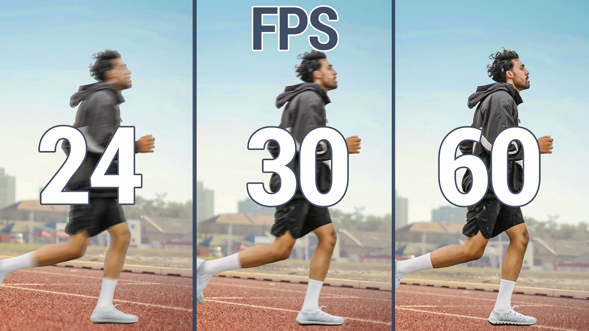Frame rates explained