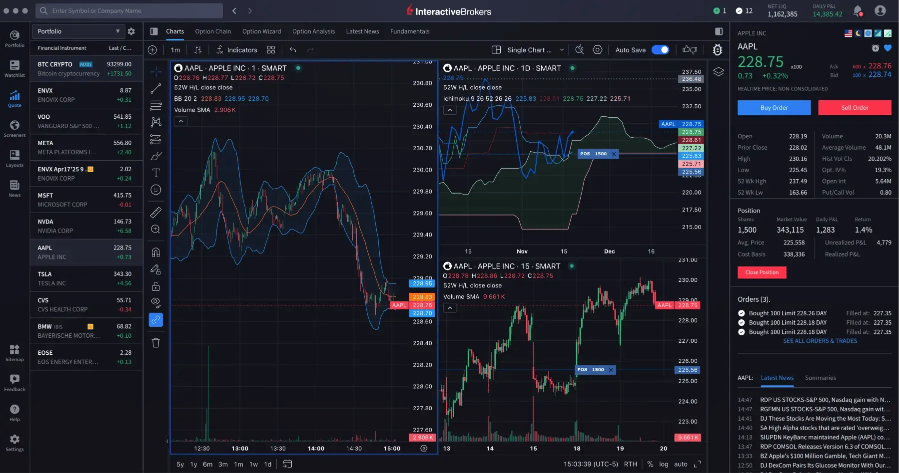 Connect Python to Interactive Brokers TWS via ibapi, confirm nextValidId, then place and cancel a safe AAPL limit order with orderStatus logs.