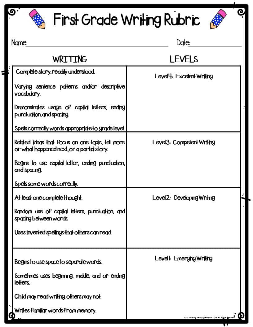 kindergarten presentation rubric