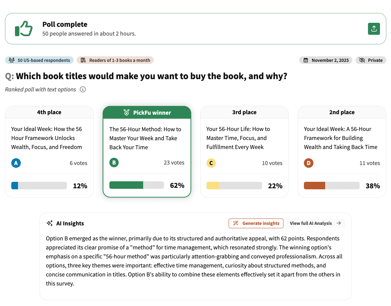 Real title-test results from a blind testing session