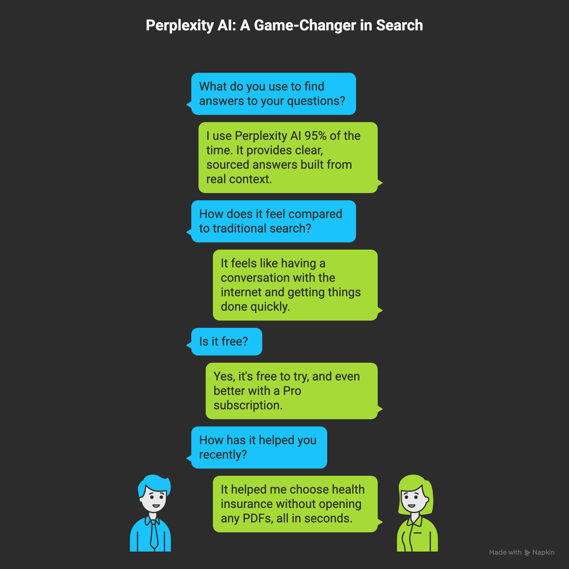 Perplexity AI search is the new search. No more Google