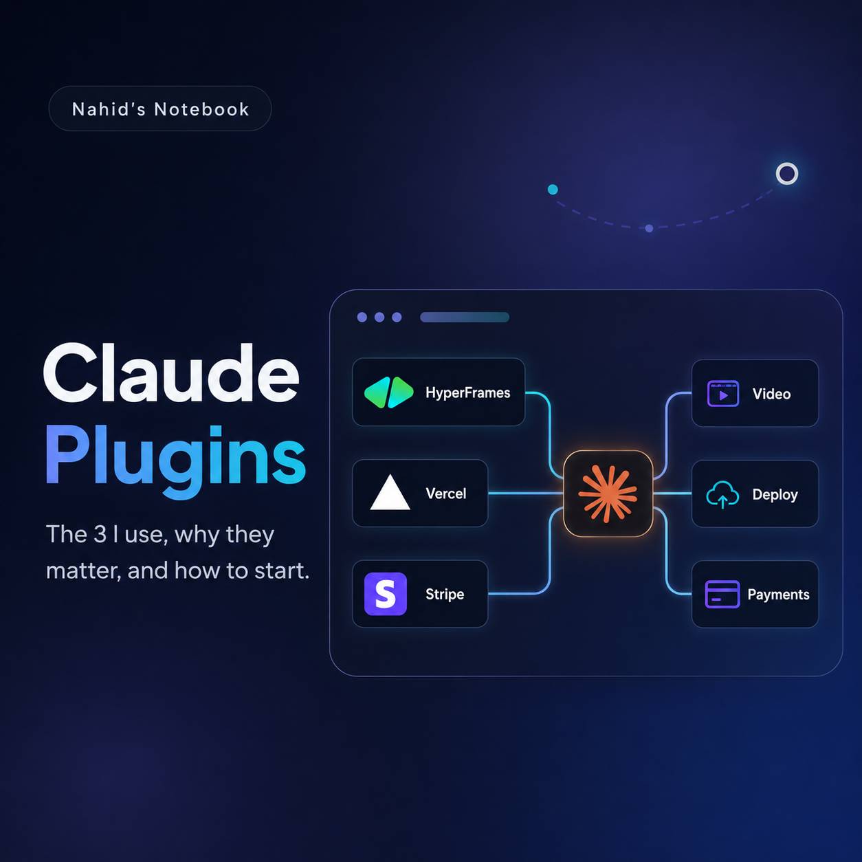 Claude plugins: Hyperframes, Vercel, Stripe