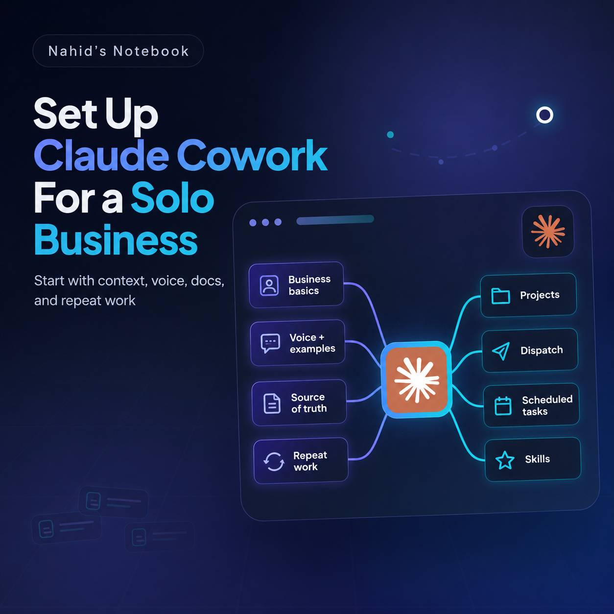 Setup Claude Cowork for Solo Business